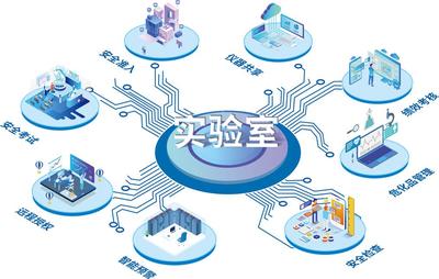 國子軟件官網(wǎng) 信息系統(tǒng)集成與物聯(lián)網(wǎng)技術(shù)服務(wù)，驅(qū)動(dòng)智能未來